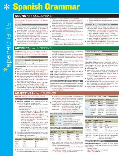 sparknotes com|SparkNotes: Today's Most Popular Study Guides.